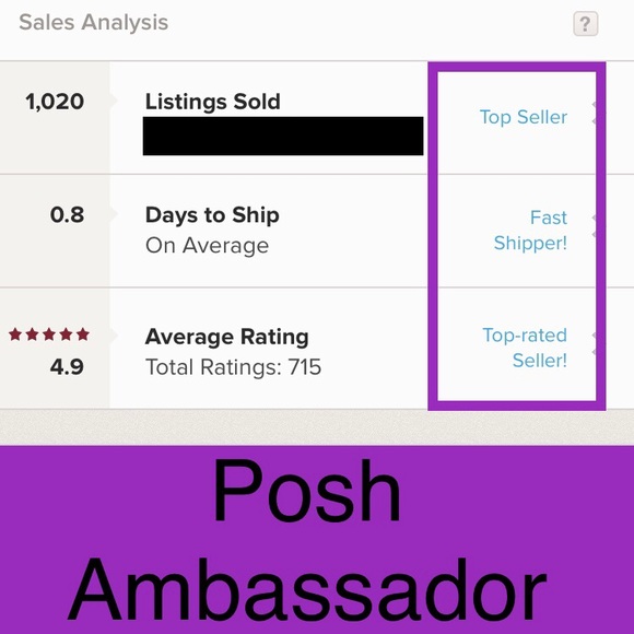 Welcome to Plum Crazy Closet! - Picture 2 of 8